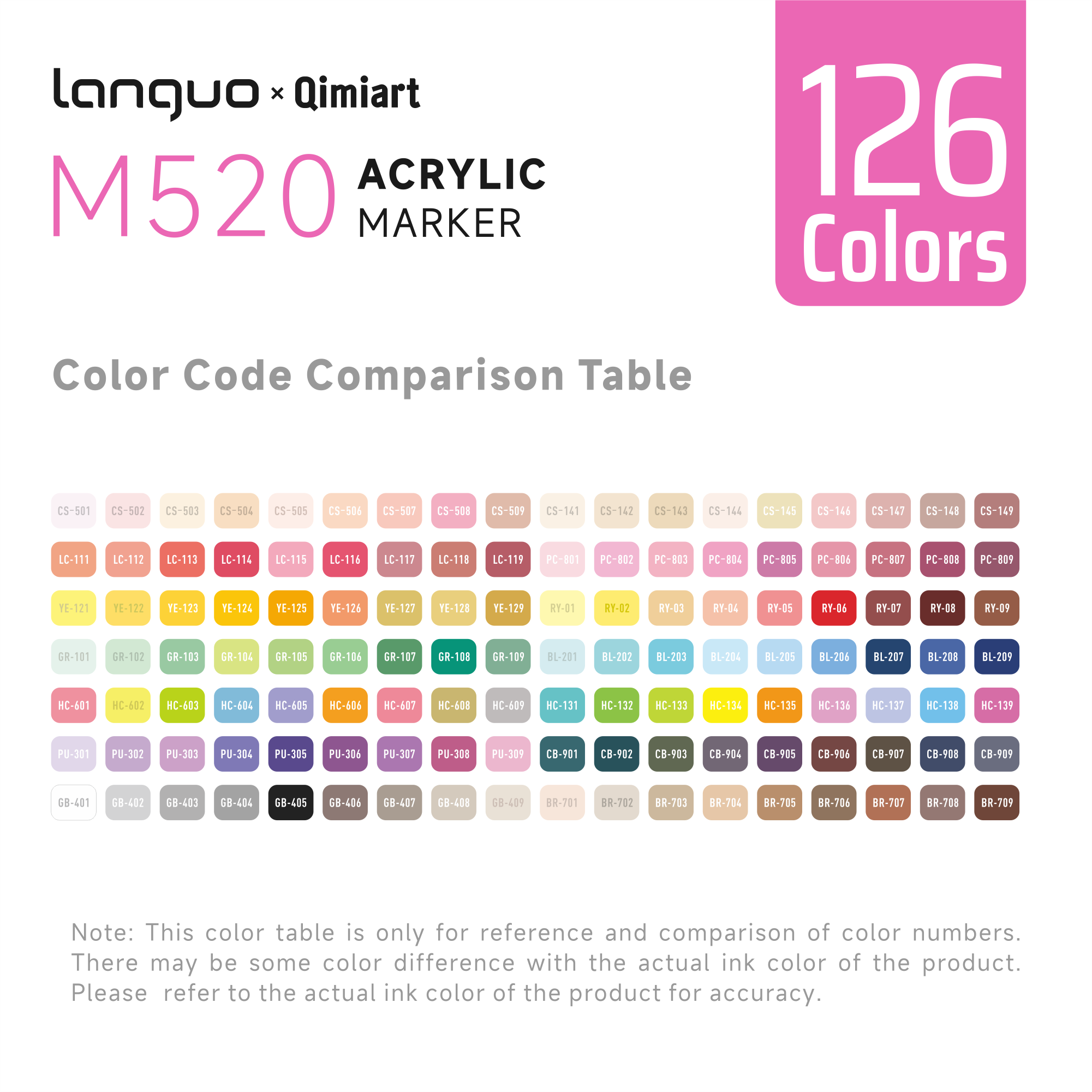 Languo x Qimiart 126 Colors Acrylic Paint Markers, Soft Brush Tip, Cot