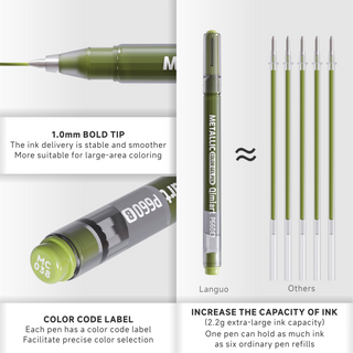 Stylos gel métalliques 48 couleurs Languo x Qimiart