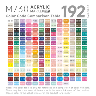 Languo Acrylic Paint Markers Pro, Direct-ink - 192 Colors Set