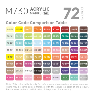 Languo Acrylic Paint Markers Pro, Direct-ink - 72 Colors Set