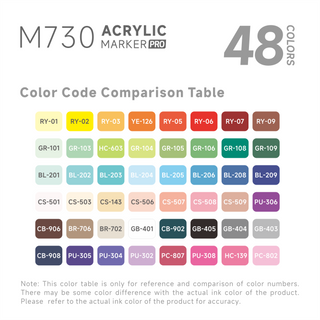 Languo Acrylic Paint Markers Pro, Direct-ink - 48 Colors Set
