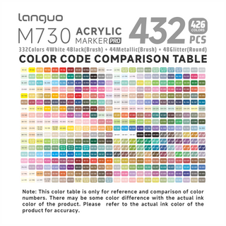languo 432 rotuladores de pintura acrílica profesionales, 426 colores con metálicos y purpurina