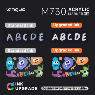Languo Acrylic Paint Markers Pro, Direct-ink - 288 Colors Set