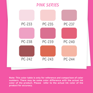 Languo 9 Colors Acrylic Paint Markers, Direct-ink System