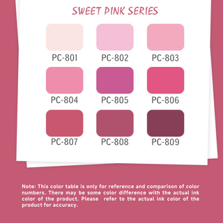 Languo 9 Colors Acrylic Paint Markers, Direct-ink System